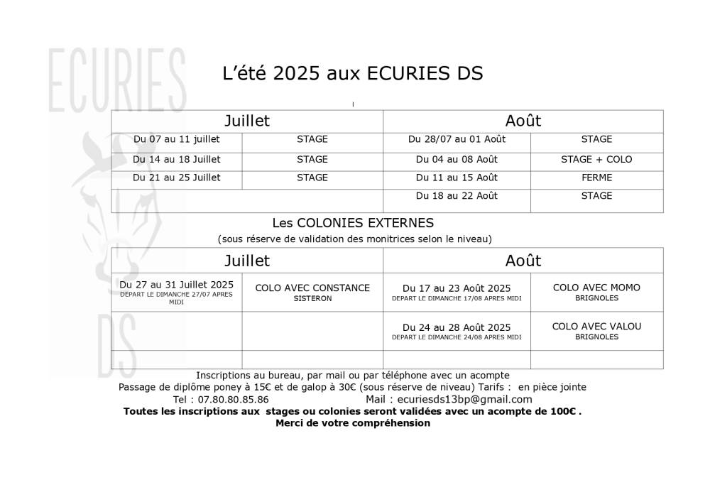 planning ete 2025